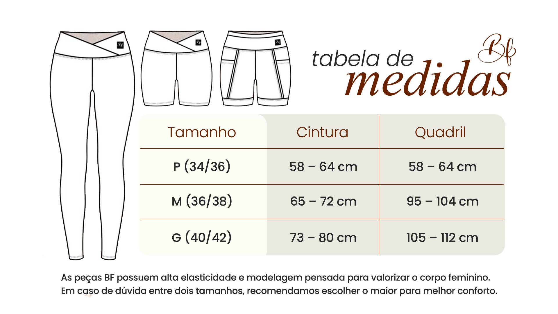 tabela de medidas